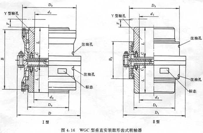 WGCI型垂直齿式联轴器1